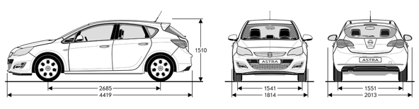 Opel astra габариты