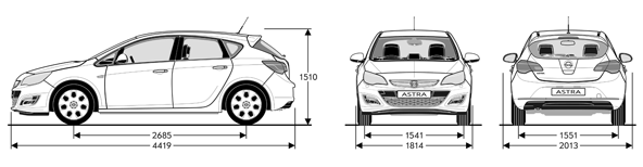 ГАБАРИТЫ ASTRA.