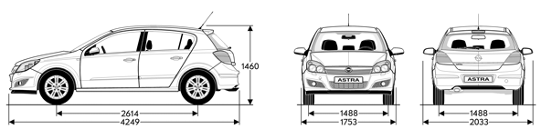 ГАБАРИТЫ OPEL ASTRA FAMILY.